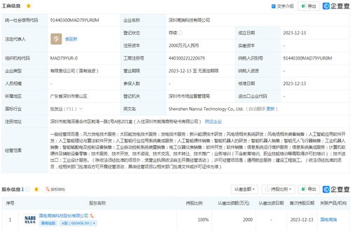國電南瑞在深圳設立AI科技子公司，加速人工智能應用軟件開發