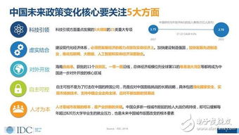 人工智能賦能 智能化軟件開(kāi)發(fā)引領(lǐng)企業(yè)未來(lái)